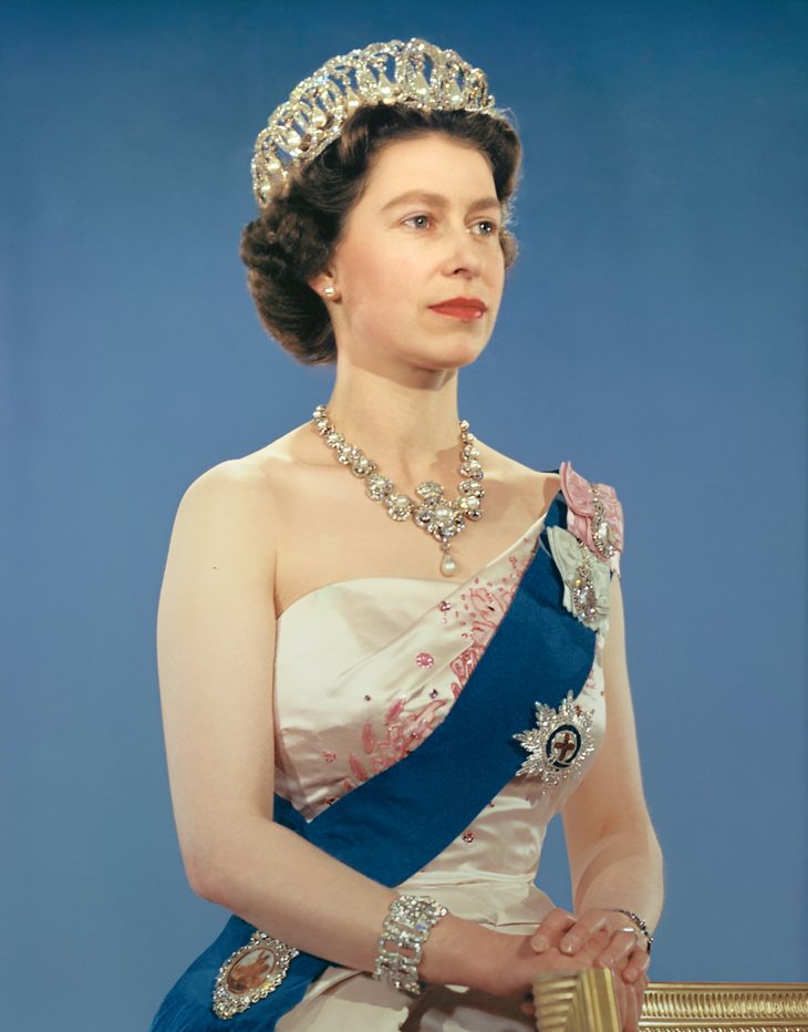 TOP 10 Europe's longest-reigning monarchs - Listing The BEST