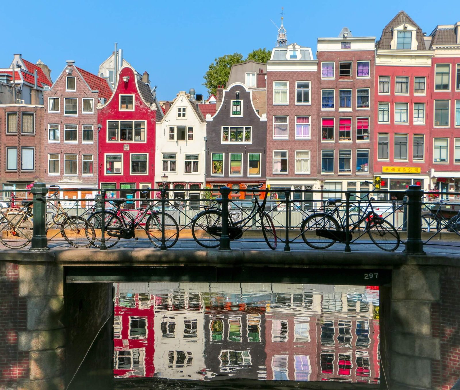 TOP 10 best cities in the world for cyclists TOP 10 best cities in the world for cyclists - Listing The BEST